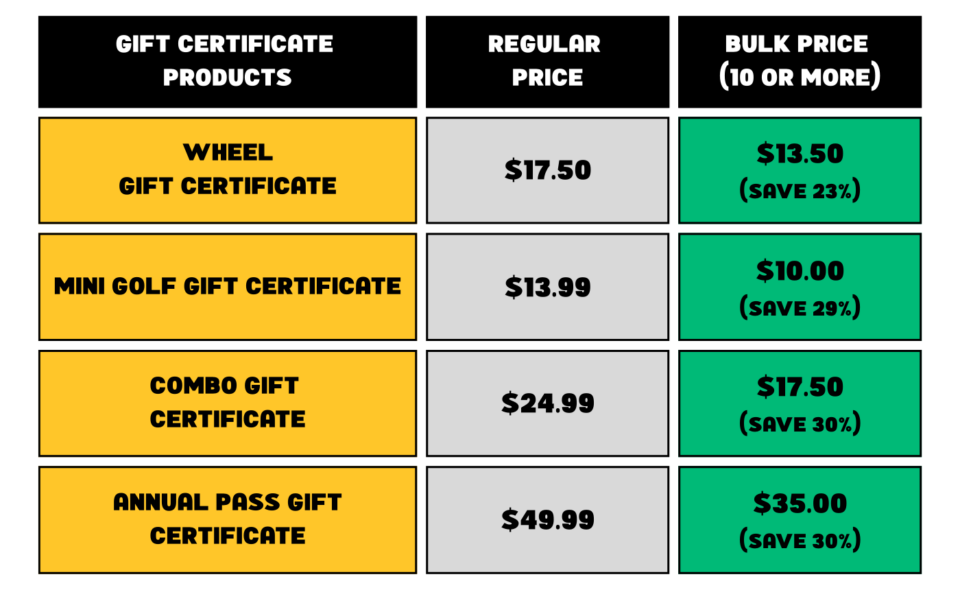 Bulk Sales Pricing
